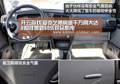 开云游戏|爱奇艺票房破千万网大达8部怪兽题材成观众新宠(图1) 开云入口